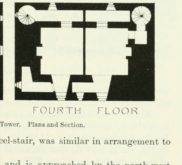 THIRD FLOOR, Ackergill Tower