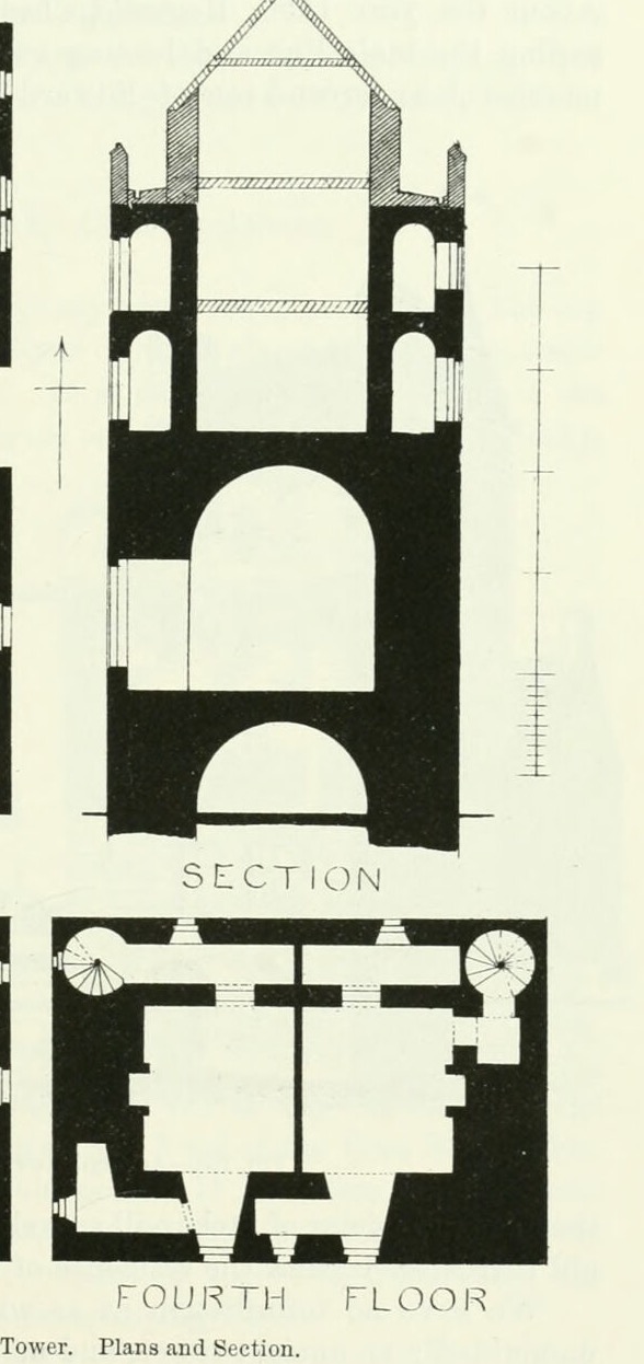 SECTION, Ackergill Tower