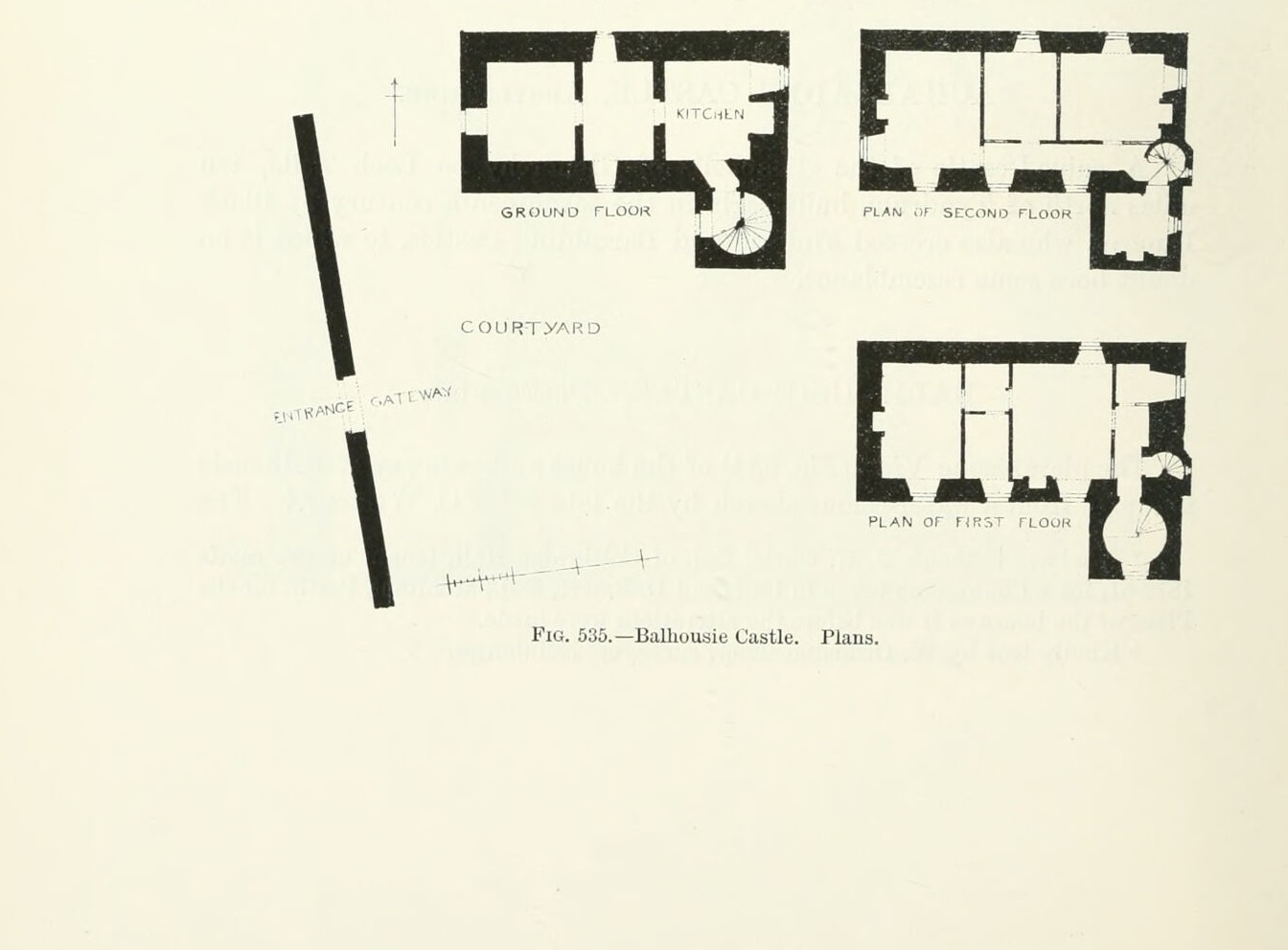 Fig. 535.—Balhousie Castle. Plans., Balhousie Castle