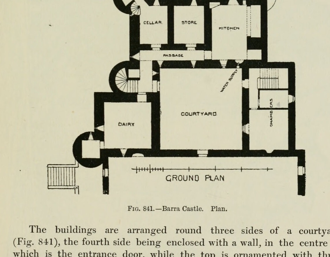 Fig. 841. — Barra Castle. Plan., Barra Castle