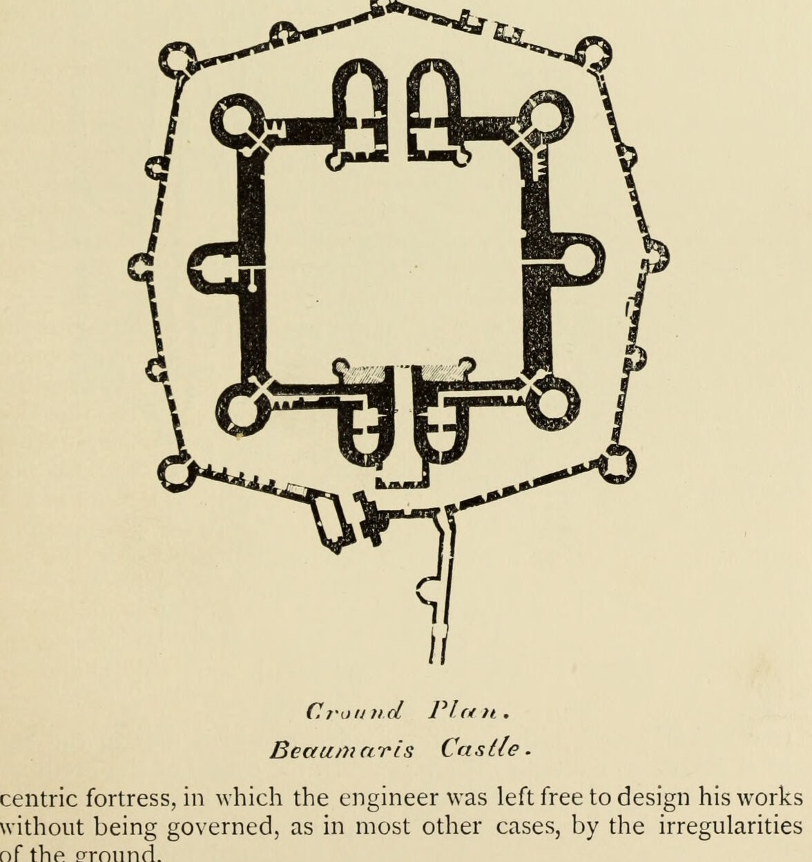 Ground Plan. Beaumaris Castle., Beaumaris Castle