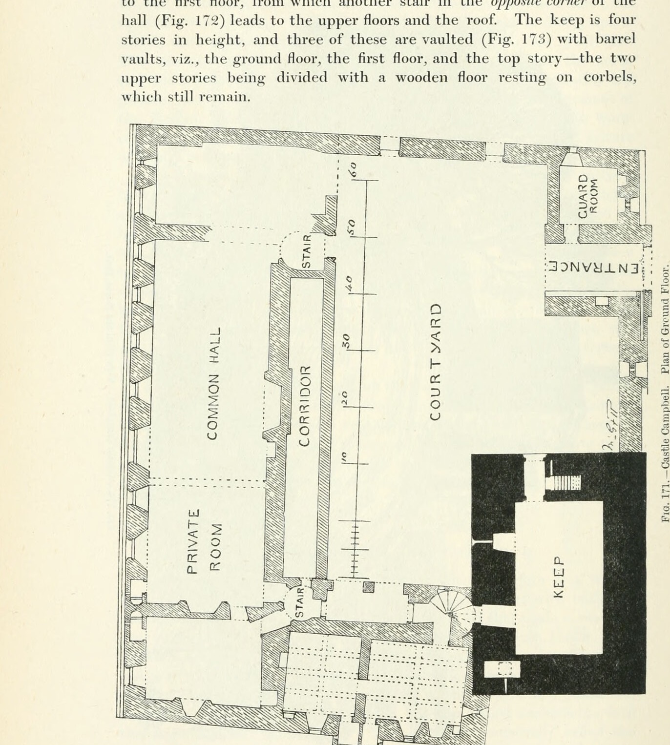 Fig. 171. — Castle Campbell. Plan of Ground Floor., Castle Campbell