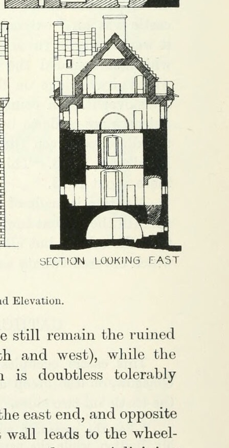 SECTION LOOKING WEST, Cathcart Castle
