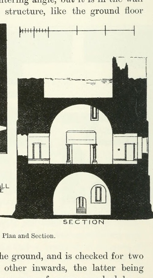 SECTION, Cessford Castle