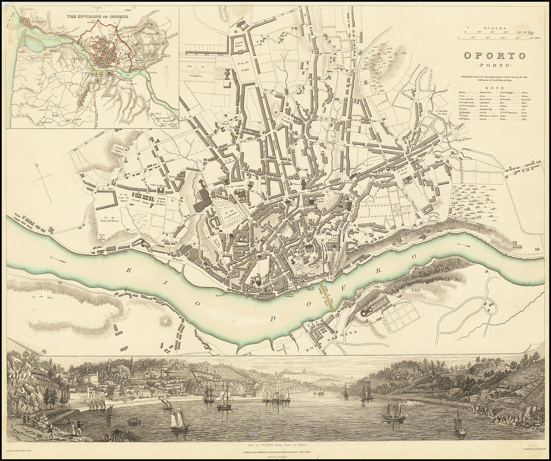 Oporto (Porto) — town plan with riverside prospect, William Barnard Clarke, 1833, Porto