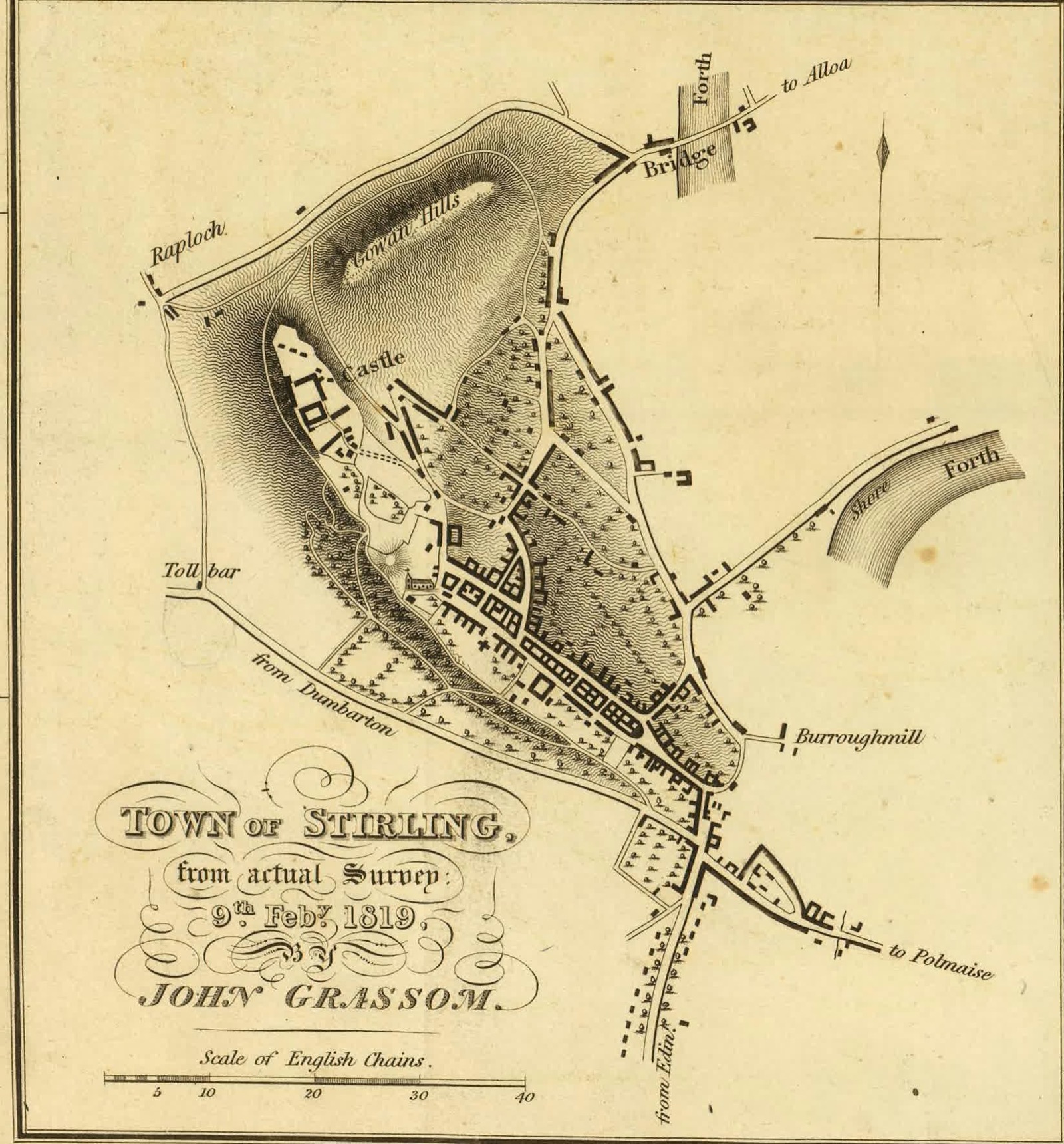 Town of Stirling, from actual survey, 9th February 1819, by John Grassom, Stirling
