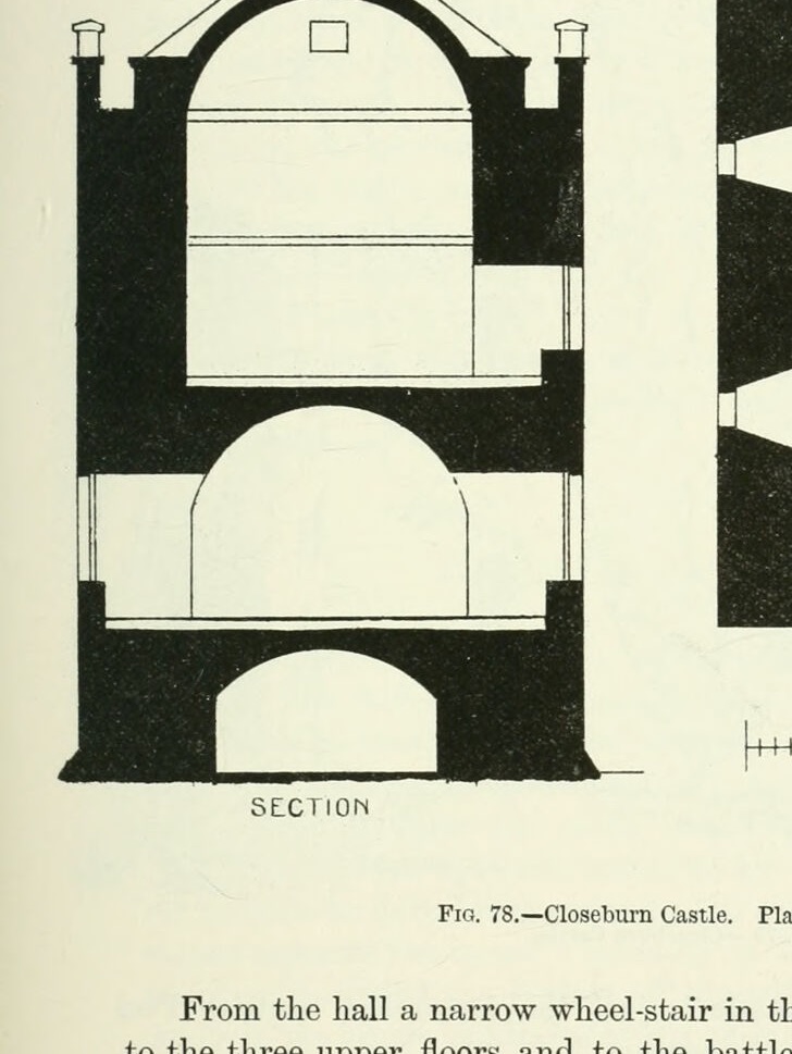 SECTION
Fig. 78. — Closeburn Castle. Plan and Section., Closeburn Castle