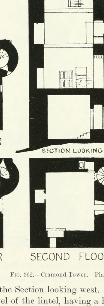 SECTION LOOKING EAST, Cramond Tower