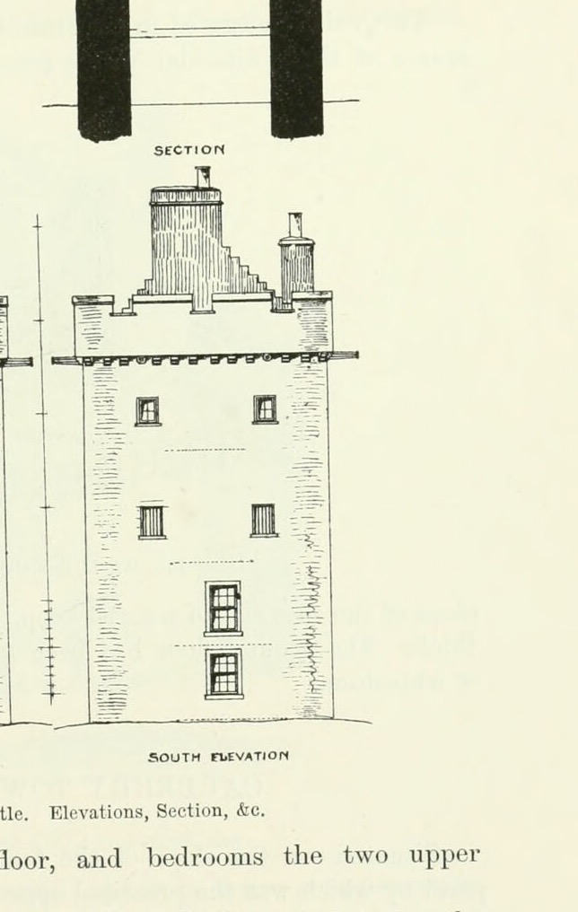 SECTION, Cranshaws Castle