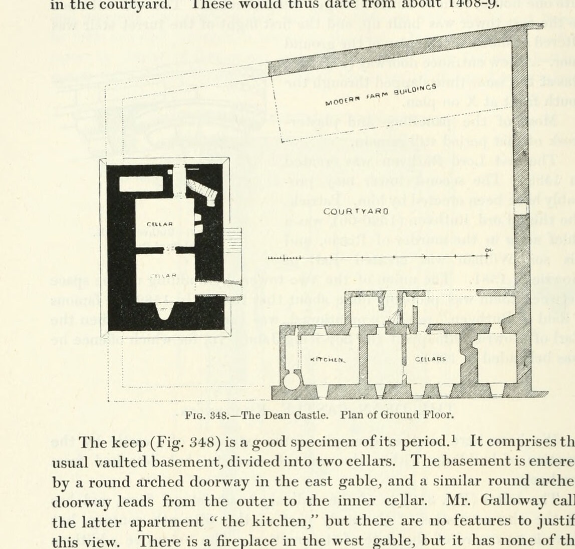 Fig. 348. — The Dean Castle. Plan of Ground Floor., Dean Castle