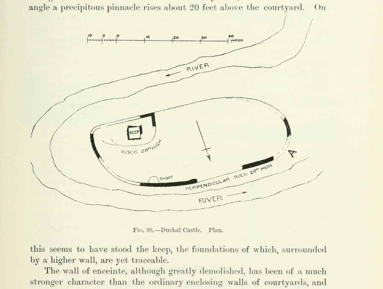 Fig. 98. — Duchal Castle. Plan., Duchal Castle