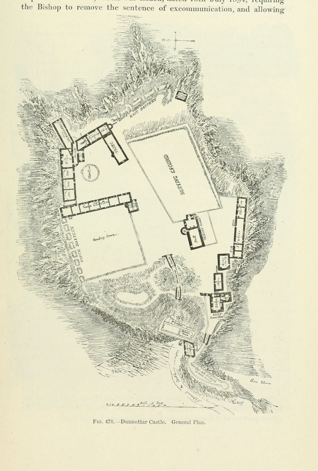 Fig. 478. — Dunnottar Castle. General Plan., Dunnottar Castle