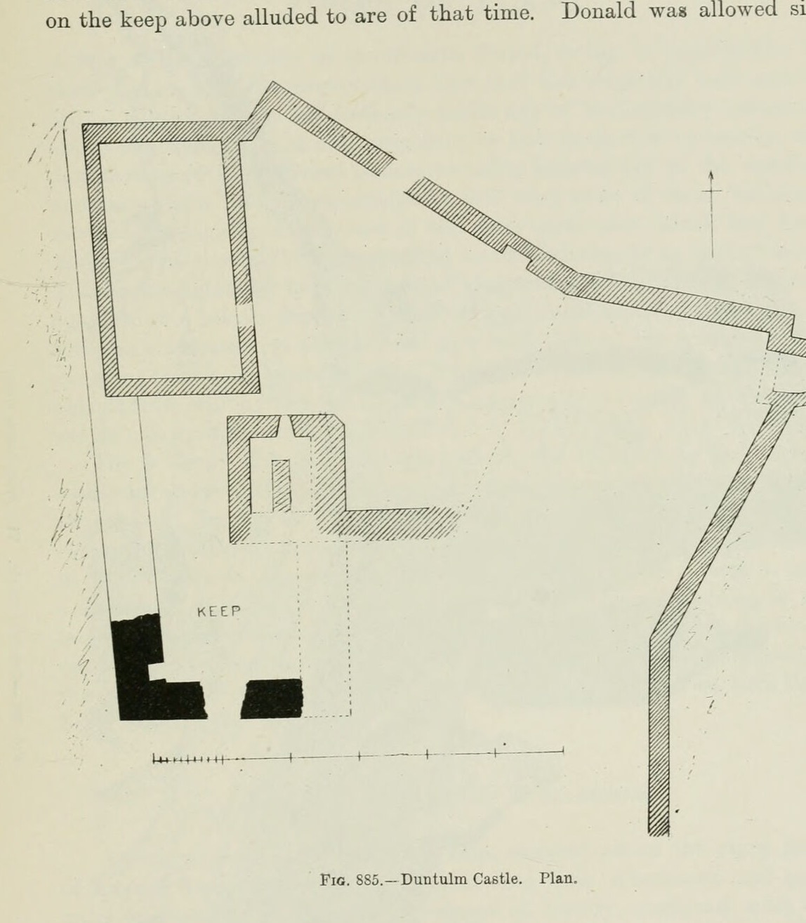 Fig. 885. — Duntulm Castle. Plan., Duntulm Castle