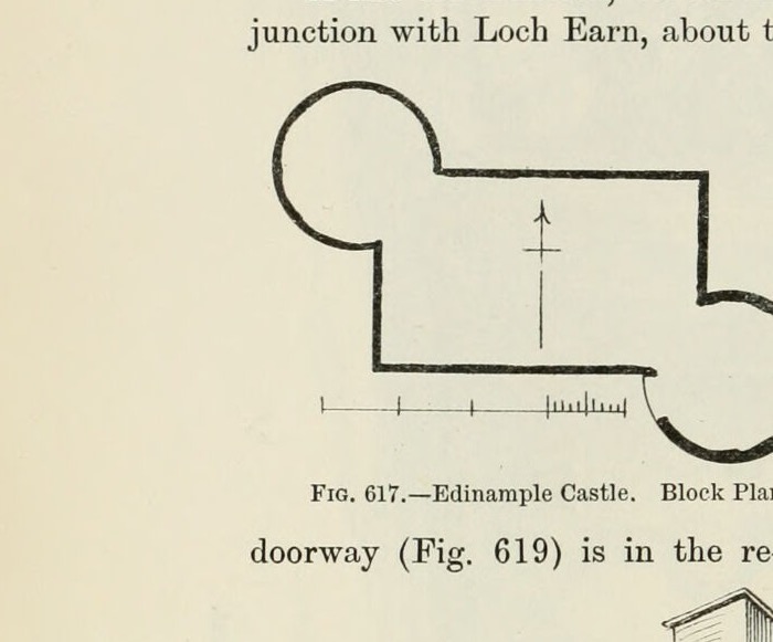 Fig. 617.—Edinample Castle. Block Plan., Edinample Castle