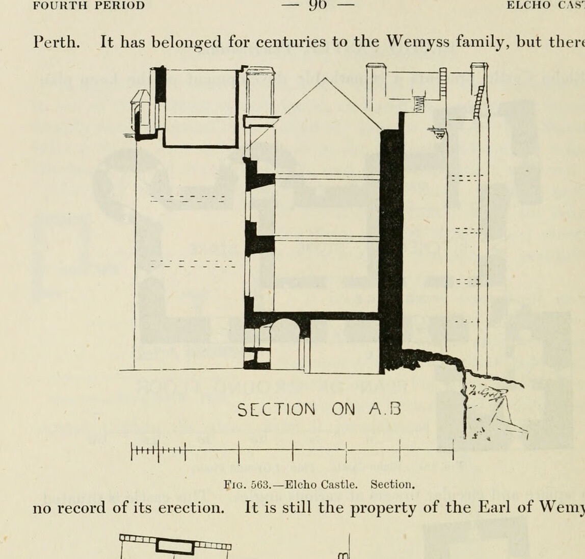Fig. 563.—Elcho Castle. Section., Elcho Castle
