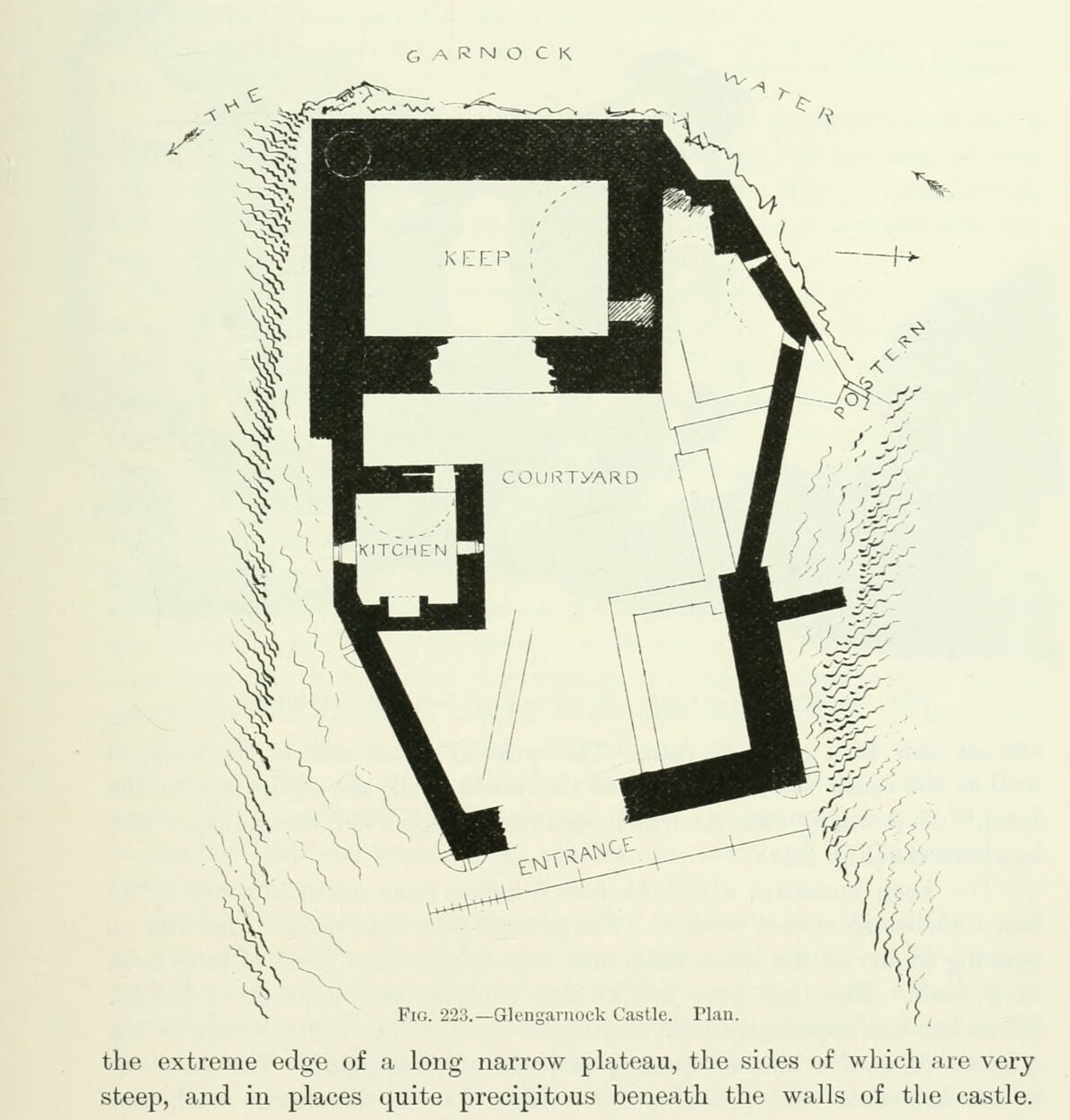 Fig. 223. — Glengarnock Castle. Plan., Glengarnock Castle