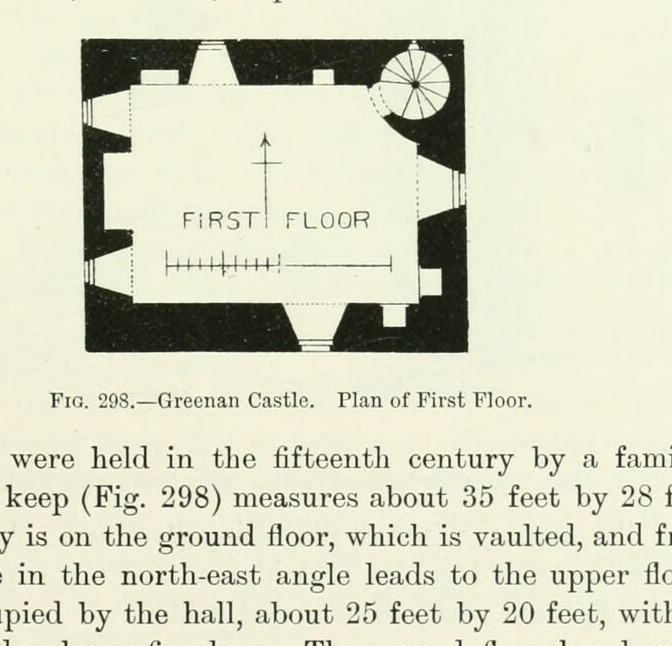 Fig. 298.—Greenan Castle. Plan of First Floor., Greenan Castle