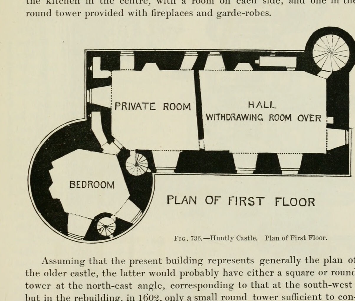 Fig. 736. — Huntly Castle. Plan of First Floor., Huntly Castle