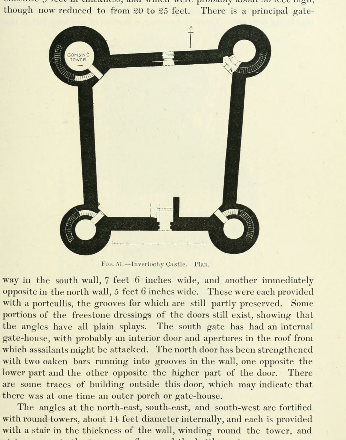 Fig. 51. — Inverlochy Castle. Plan., Inverlochy Castle