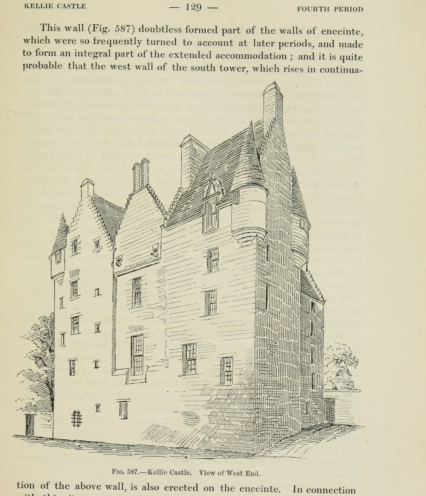 Fig. 587. — Kellie Castle. View of West End., Kellie Castle