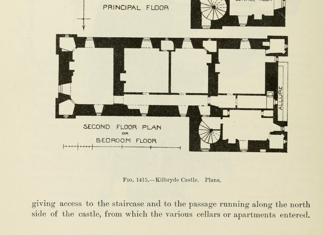 GROUND FLOOR, Kilbryde Castle