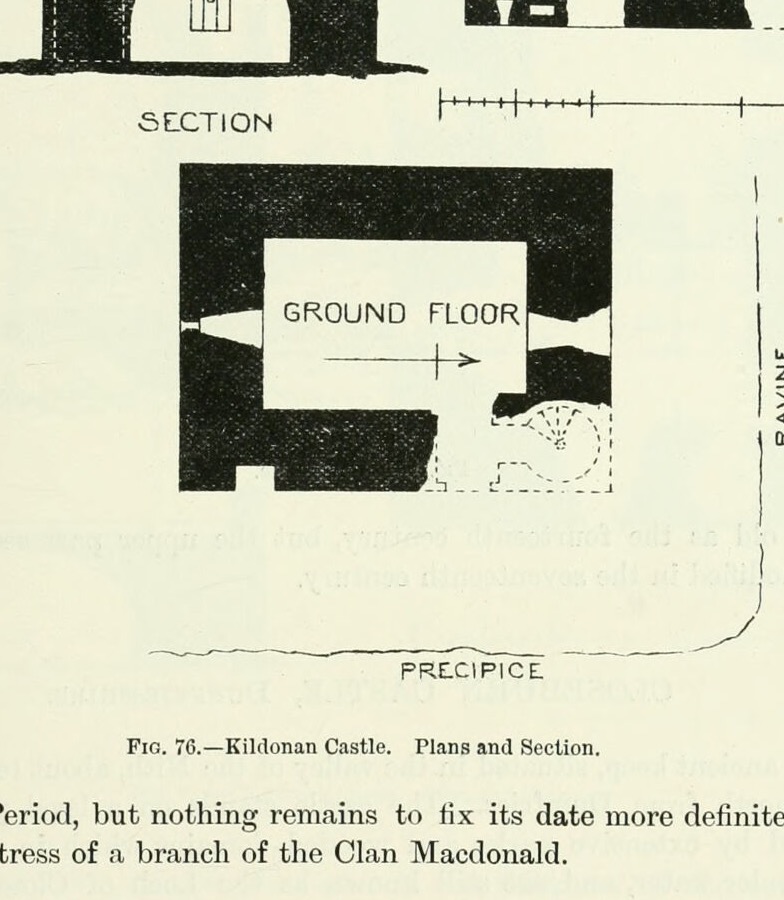 Fig. 76. — Kildonan Castle. Plans and Section., Kildonan Castle