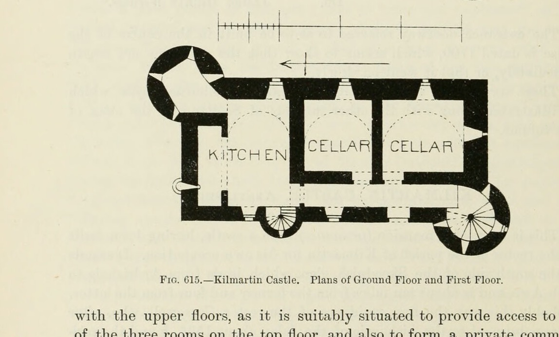 Fig. 615. — Kilmartin Castle. Plans of Ground Floor and First Floor., Kilmartin Castle