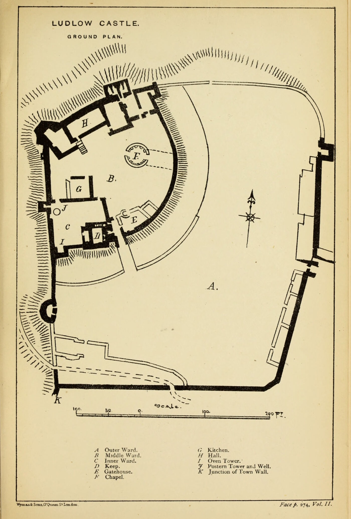 LUDLOW CASTLE. GROUND PLAN., Ludlow Castle
