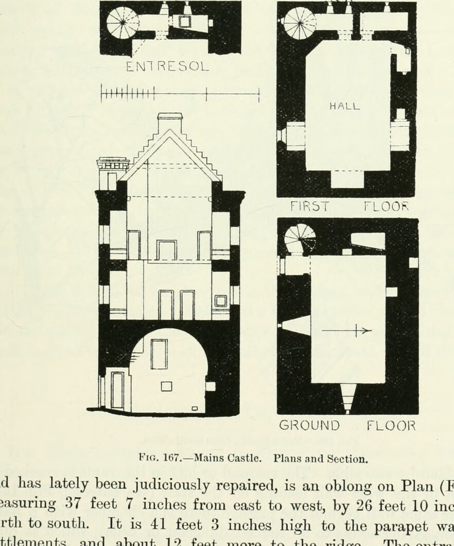 Fig. 167. — Mains Castle. Plans and Section., Mains Castle