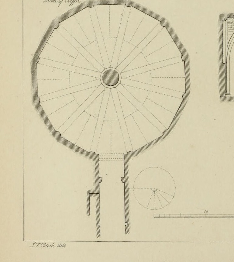 Plan, Morlais Castle