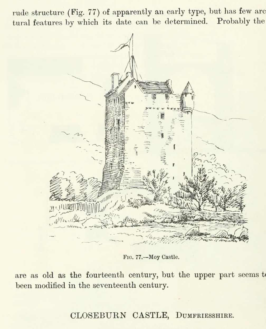 Fig. 77.—Moy Castle., Moy Castle