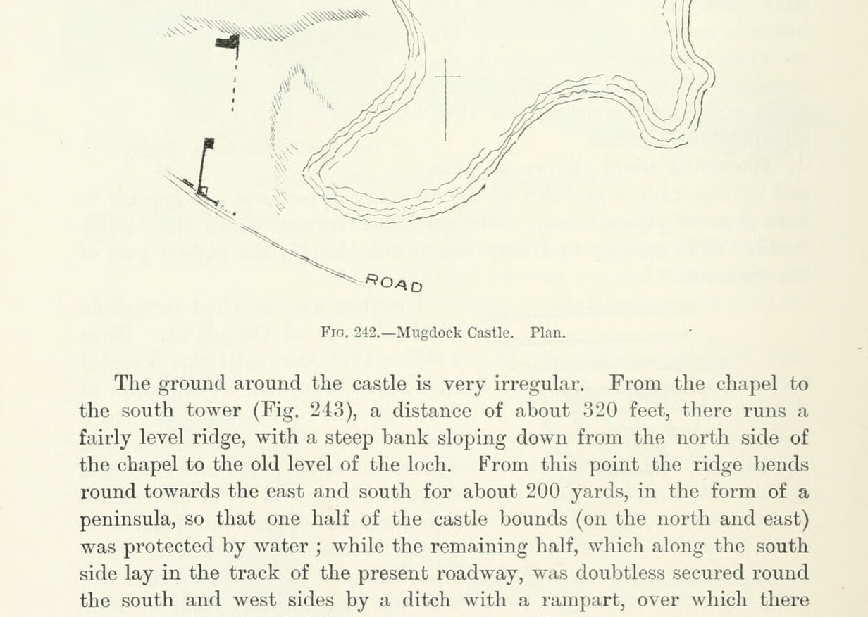 Fig. 242. — Mugdock Castle. Plan., Mugdock Castle