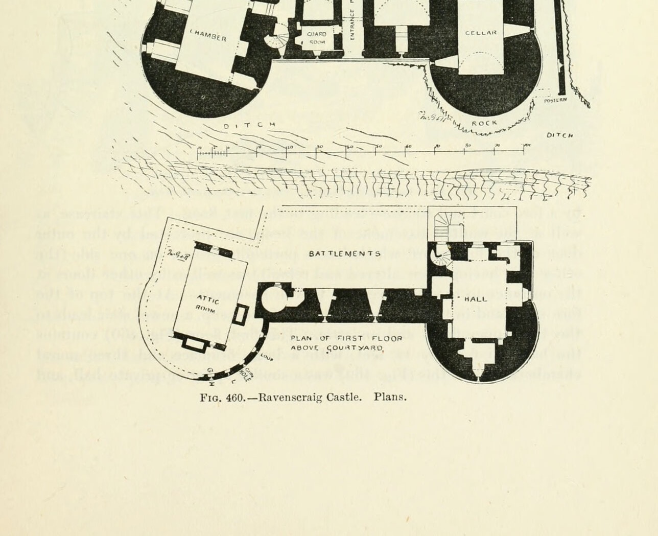Main plan/courtyard and shore layout (central large plan showing towers, cells, courtyard and shore), Ravenscraig Castle