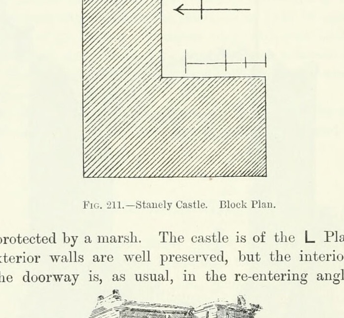 Fig. 211. — Stanely Castle. Block Plan., Stanely Castle