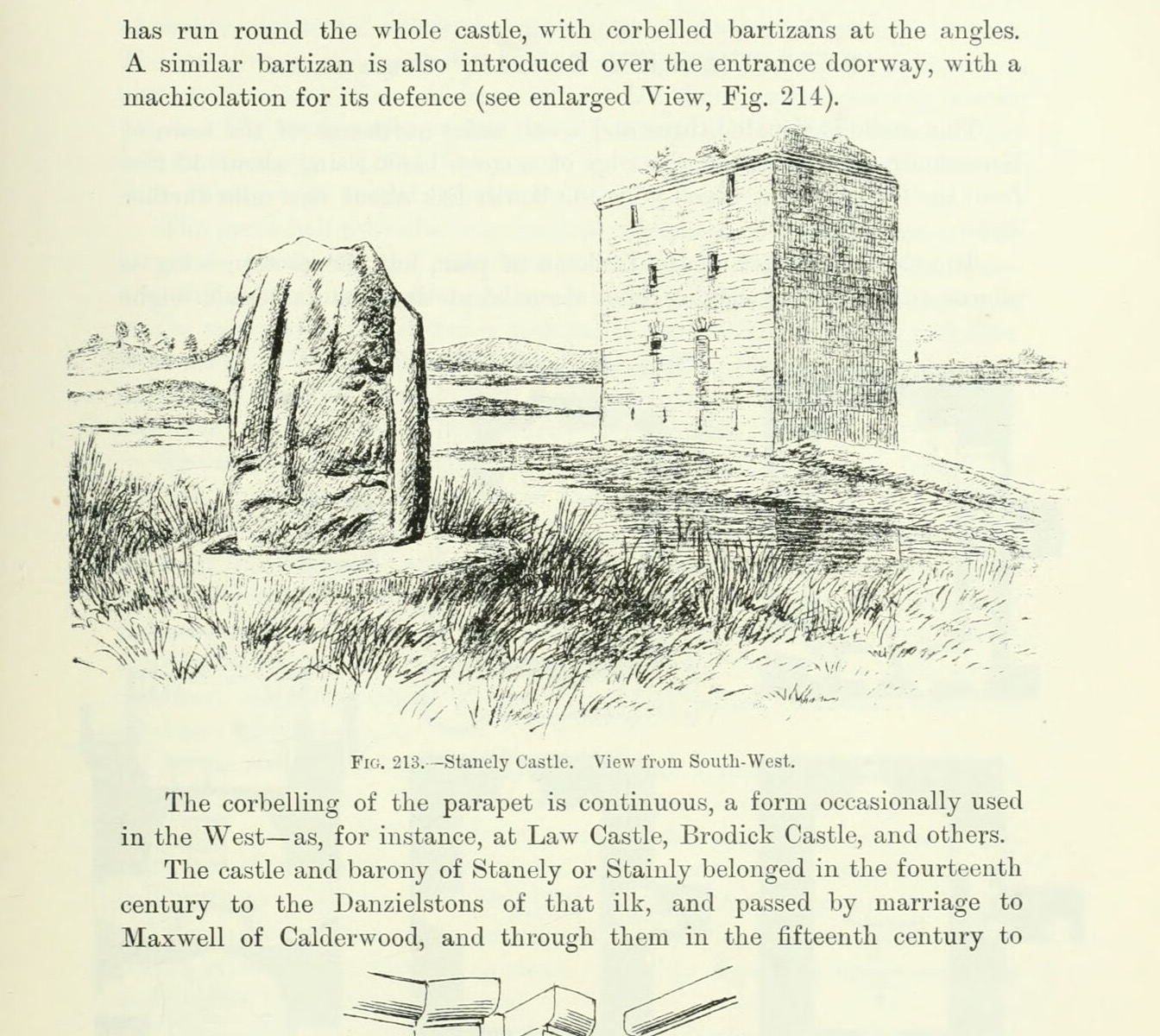 Fig. 213. — Stanely Castle. View from South-West., Stanely Castle