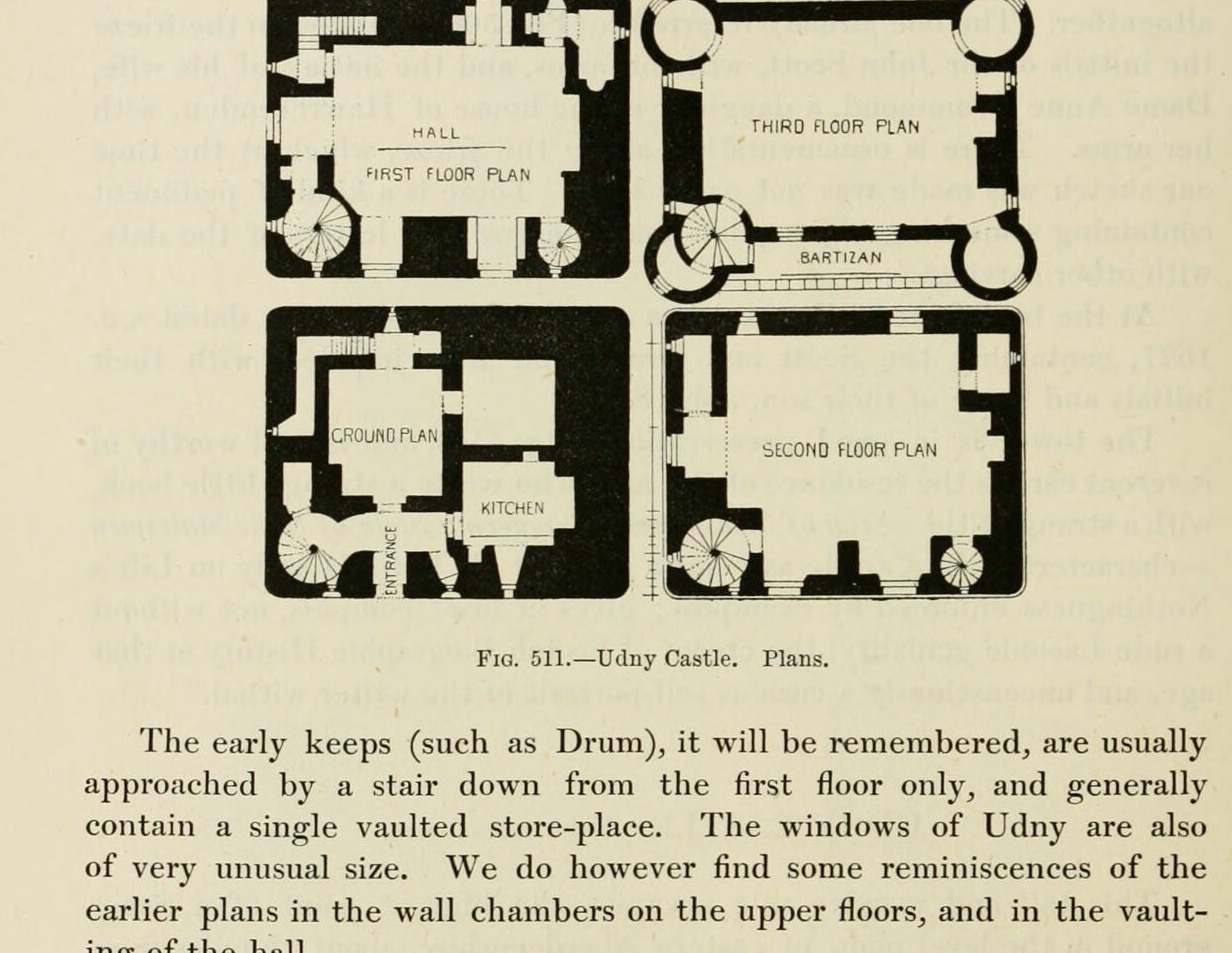 Fig. 511. — Udny Castle. Plans., Udny Castle